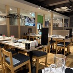 さかな酒場 魚星 - 