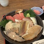 いりいち - 