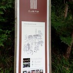 久右衛門邸 - 敷地内の案内板