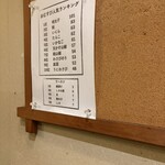 おむすび 俵 - 