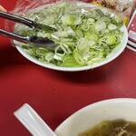 末廣ラーメン本舗 - とりほうだい♪