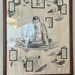 本格手打 いわしや - 