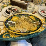 ピッツェリア ブラチェリア チェザリ - 