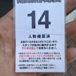NIBOSHI MANIA - 