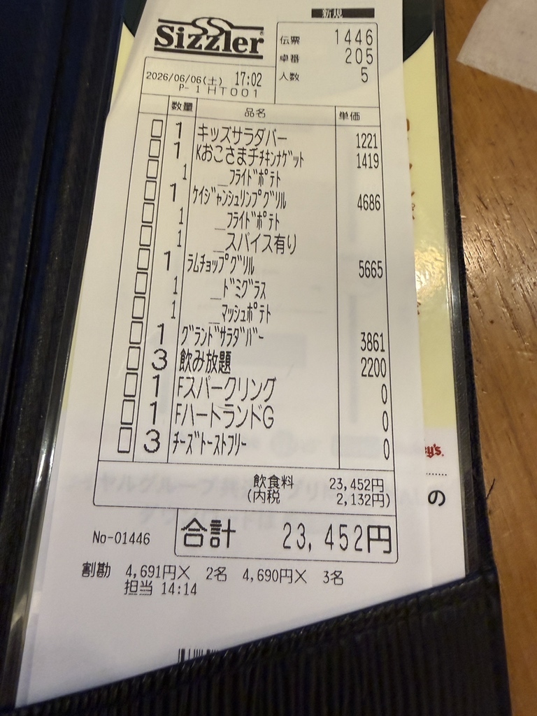メニュー写真 : シズラー 押上店 - 押上/ファミレス | 食べログ