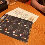 完全個室 クラフトビール×肉バル クラフトマーケット - 