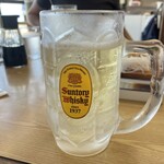 めがね丸 - 