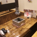 七輪焼肉 安安 - 