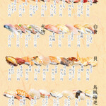 Kanda Edokko Zushi Nishiguchi ten