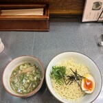 洛二神 - 