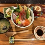 京橋川 おむら - 