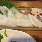 ふうすけ - 生だこ