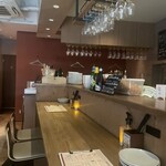 ワイン酒場 ウラッチェ！ - 