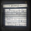 梟の響キ - ビルの9階です「梟の響キ」さん
