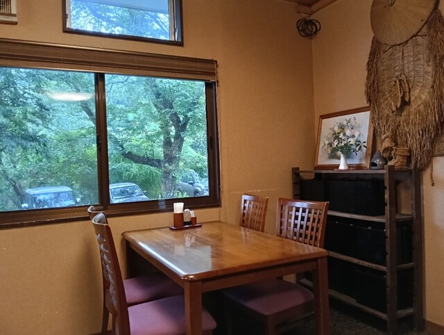 ちどり荘 - 仙台市泉区その他/日本料理 | 食べログ
