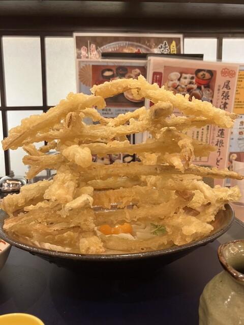 すしうどん和食えちぜん - 津島/しゃぶしゃぶ | 食べログ