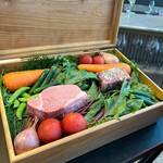 KEI Collection PARIS - 