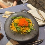 Inf 隅田川イタリアン - 