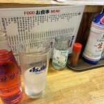 もつ焼き いとや - 