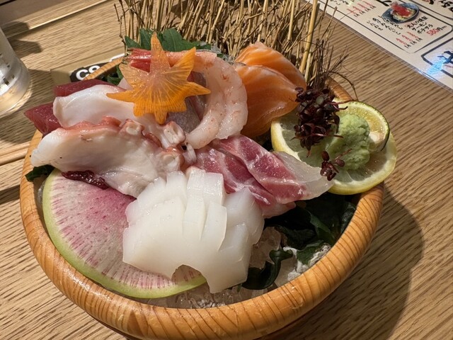 さかなのくち - 北新地/海鮮 | 食べログ