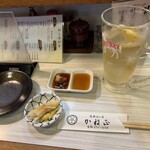 鳥料理 かね正 - 