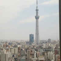 スカイグリルブッフェ武藏 - 