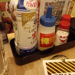 居酒屋それゆけ！鶏ヤロー！ - 