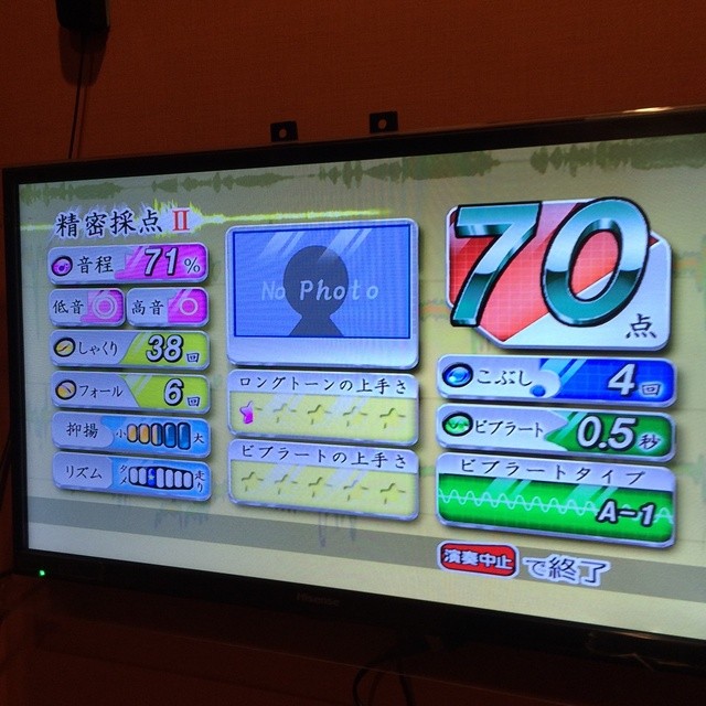 布施のジャンカラ By 玄さんのワンダフルライフ 閉店 ジャンボカラオケ広場 布施駅前店 布施 その他 食べログ