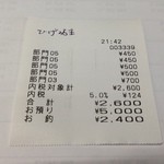 ひげ坊主 - H.27.3.19.夜 レシート