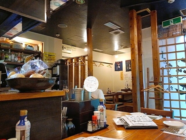 じゅん平 じゅん平のご予約 - 近鉄奈良/居酒屋 | 食べログ