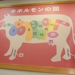 Yokohama Yakiniku Shokudou - 店内(2)