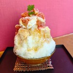 パティスリー ラ リシュテール - 横からの図