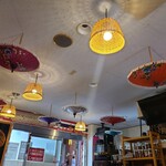 BankruaThai - 