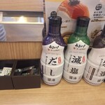 かっぱ寿司 - 