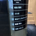 さわ田 - 