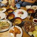 幸 - 
