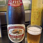 大衆酒場 ラクダ - 