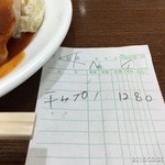 洋食の朝日 - 2015.3.26(木)14時55分 初訪問ビフカツは売切れ、ポークチョップ1280円