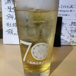 昭和酒場 夕陽 - 