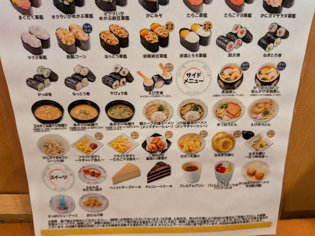 活動歴および当時の関連ビジュアル記録