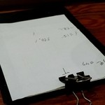 酒蔵 やまきち - 昔ながらの手書き伝票（2015年 4月）