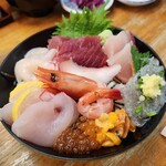 にし与 - 