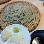 流山 すず季 - 今昔