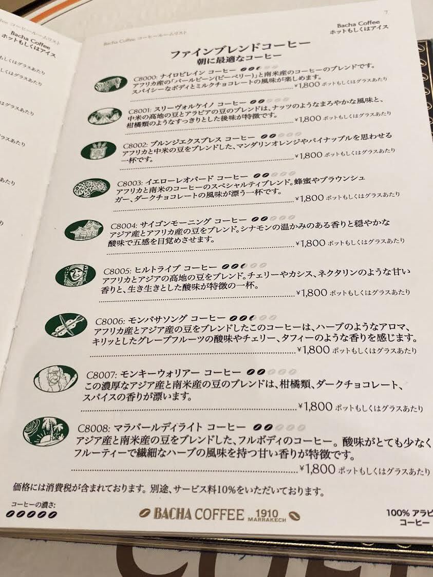 活動歴および当時の関連ビジュアル記録