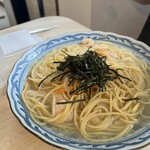 シシリアン - 