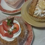 パンドラの箱 - 