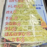 葉栗屋 - 