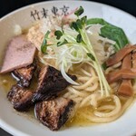 竹末東京Premium - 