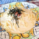 ピッツァ＆カフェ ノヴィータ - 