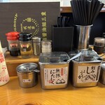 ホルモン たつき - 
